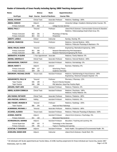 Roster of University of Iowa Faculty including Spring 2008 Teaching...