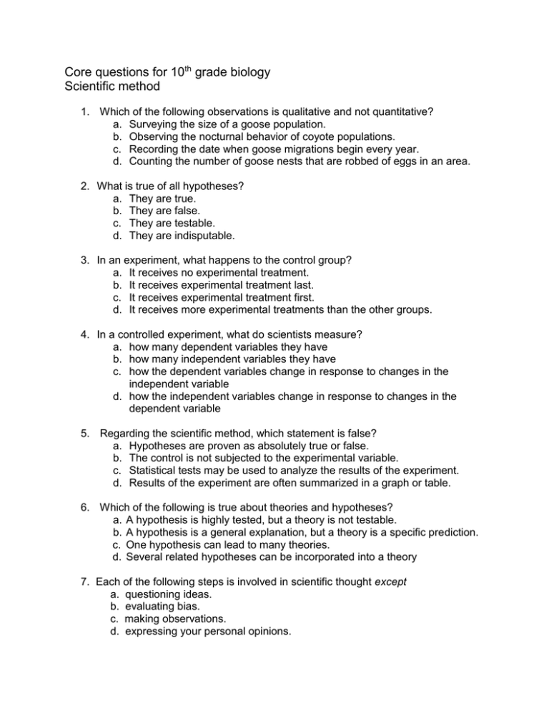 good research questions examples biology