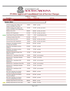 FY2016 Approved Consolidated List of Service Charges 08-Student Affairs Student Affairs