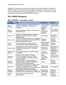 ASPIRE Recipients 2012-2015