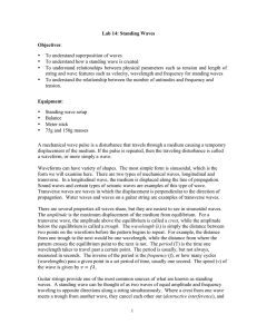 Lab 14: Standing Waves Objectives  •  To understand superposition of waves