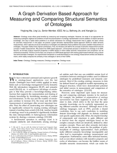 A Graph Derivation Based Approach for Measuring and Comparing Structural Semantics