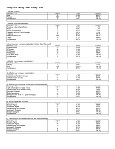 Spring 2014 Faculty - Staff Survey - Staff