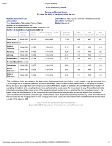 ETS® Proficiency Profile Summary of Scaled Scores Nicholls State University Cohort Name: