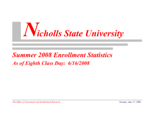 N icholls State University Summer 2008 Enrollment Statistics
