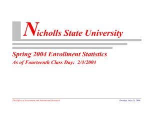 N icholls State University Spring 2004 Enrollment Statistics