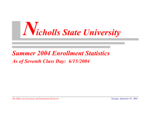 N icholls State University Summer 2004 Enrollment Statistics