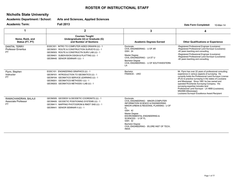 ROSTER OF INSTRUCTIONAL STAFF Nicholls State University Academic ROSTER OF INSTRUCTIONAL STAFF Nicholls State University Academic