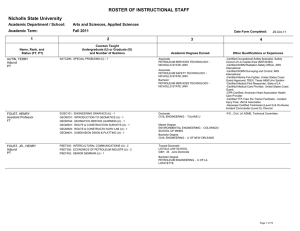 ROSTER OF INSTRUCTIONAL STAFF Nicholls State University Academic Department / School: