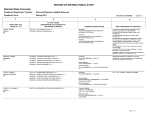 ROSTER OF INSTRUCTIONAL STAFF Nicholls State University Academic Department / School: