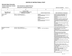 ROSTER OF INSTRUCTIONAL STAFF Nicholls State University