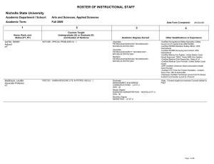 ROSTER OF INSTRUCTIONAL STAFF Nicholls State University Academic Department / School: