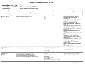 ROSTER OF INSTRUCTIONAL STAFF Nicholls State University