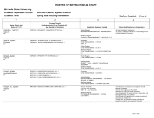 ROSTER OF INSTRUCTIONAL STAFF Nicholls State University