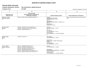 ROSTER OF INSTRUCTIONAL STAFF Nicholls State University Academic Department / School: