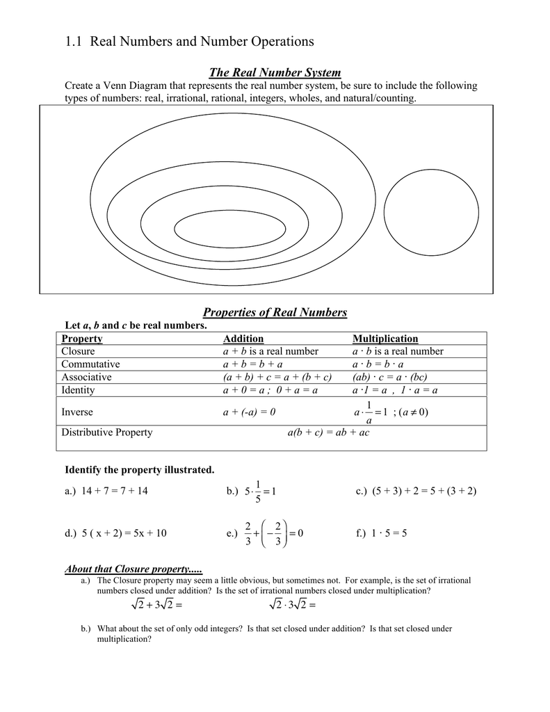 25.25 Real Numbers and Number Operations The Real Number System Within Real Number System Worksheet