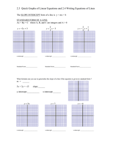 2.3  Quick Graphs of Linear Equations and 2.4 Writing...