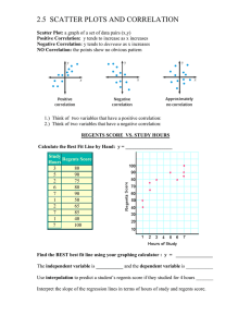 2.5  SCATTER PLOTS AND CORRELATION