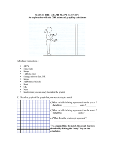 MATCH  THE  GRAPH  SLOPE ACTIVITY  Calculator Instructions :