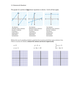 Algebra 1 Graphing Equations And Systems Worksheet Slope Intercept