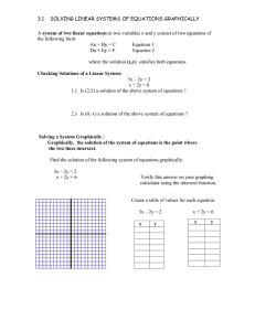 3.1    SOLVING LINEAR SYSTEMS OF EQUATIONS GRAPHICALLY