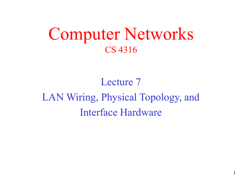 Computer Networks Lecture 7 LAN Wiring, Physical Topology, and ...