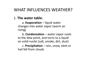 WHAT INFLUENCES WEATHER? The water table