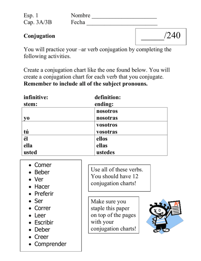 All tenses for the verb hacer. 240