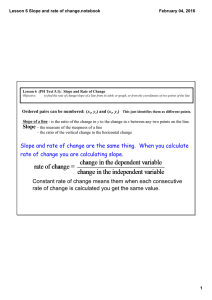 Lesson 6 Slope and rate of change.notebook February 04, 2016 Lesson 6  (PH Text 5.1):  Slope and Rate of Change
