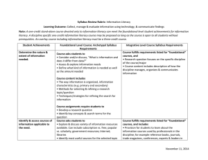 Syllabus Review Rubric: Learning Outcome: Note: