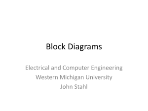 Block Diagrams Electrical and Computer Engineering Western Michigan University John Stahl