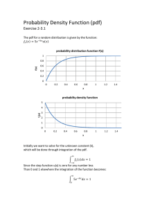 Probability Density Function (pdf) Exercise 2-3.1