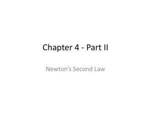 Chapter 4 - Part II Newton’s Second Law