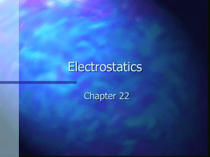 Electrostatics Chapter 22