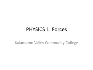 PHYSICS 1: Forces Kalamazoo Valley Community College