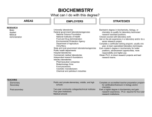 BIOCHEMISTRY What can I do with this degree? AREAS STRATEGIES