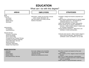 EDUCATION What can I do with this degree? STRATEGIES AREAS
