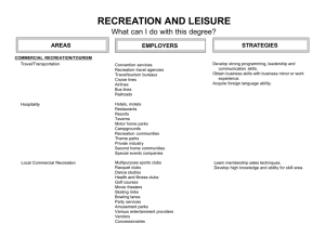 RECREATION AND LEISURE What can I do with this degree? STRATEGIES AREAS