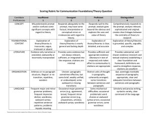 Scoring Rubric for Communication Foundations/Theory Question