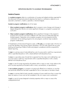 ATTACHMENT 2 DEFINITIONS RELATED TO ACADEMIC PROGRAMMING  Academic Programs