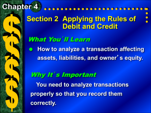 Section 2 Applying the Rules of Debit and Credit What You Why It