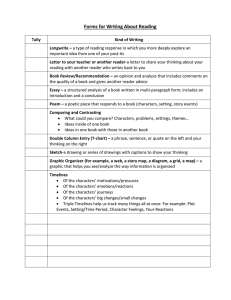 Forms for Writing About Reading