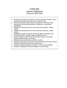 CUSD #95 Learner Objectives Science for Sixth Grade