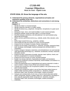 CUSD #95 Learner Objectives  Music for Sixth – Eighth Grade