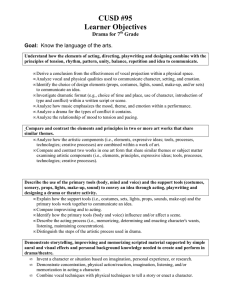 CUSD #95 Learner Objectives Drama for 7 Grade