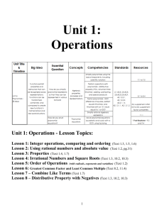 Unit 1: Operations Unit 1: Operations - Lesson Topics: