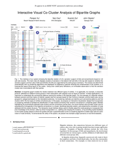 Interactive Visual Co-Cluster Analysis of Bipartite Graphs Panpan Xu Nan Cao