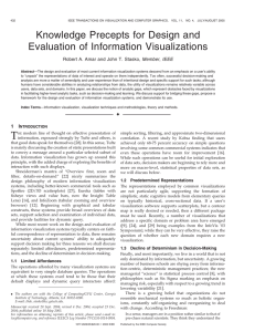 Knowledge Precepts for Design and Evaluation of Information Visualizations