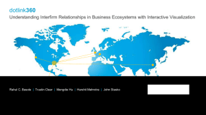 360 Understanding Interfirm Relationships in Business Ecosystems with Interactive Visualization Trustin Clear