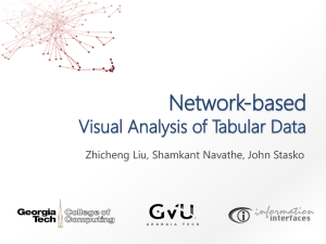 Network-based Visual Analysis of Tabular Data Zhicheng Liu, Shamkant Navathe, John Stasko